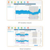 edan sa-10 analysis software